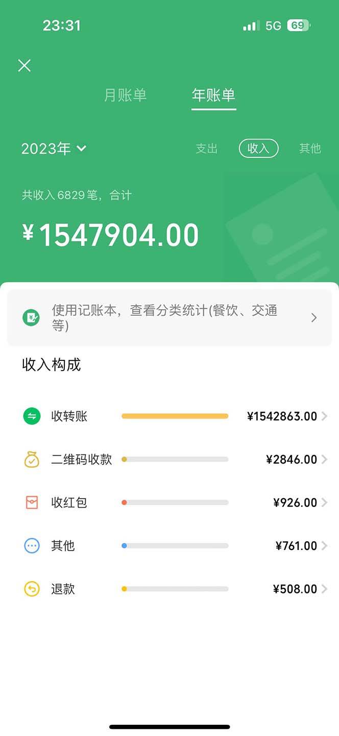 （12285期）三天赚1.6万！每单利润500+，轻松月入7万+小白有手就行-旺仔资源库