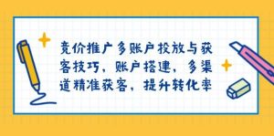 (13979期)竞价推广多账户投放与获客技巧,账户搭建,多渠道精准获客,提升转化率-旺仔资源库