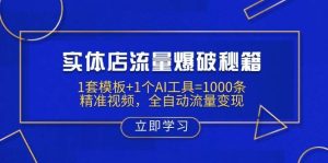 实体店流量爆破秘籍：1套模板+1个AI工具=1000条精准视频，全自动流量变现-旺仔资源库