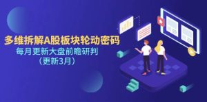 （14213期）多维拆解A股板块轮动密码，每月更新大盘前瞻研判（更新3月）-旺仔资源库