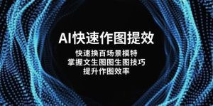 AI快速作图提效,快速换百场景模特,掌握文生图图生图技巧,提升作图效率-旺仔资源库