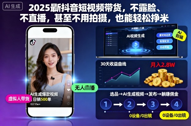 2025最新抖音短视频带货，不露脸、不直播，甚至不用拍摄，也能轻松挣米-旺仔资源库