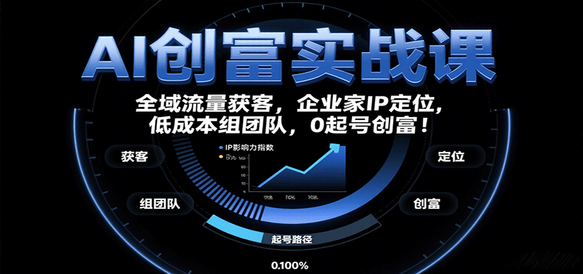 AI创富实战课：企业家IP定位，全域流量获客，低成本组团队，0起号创富！-旺仔资源库