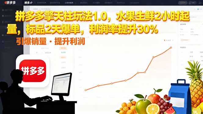 拼多多 擎天柱玩法1.0，水果生鲜2小时起量，标品2天爆单，利润率提升30%-旺仔资源库