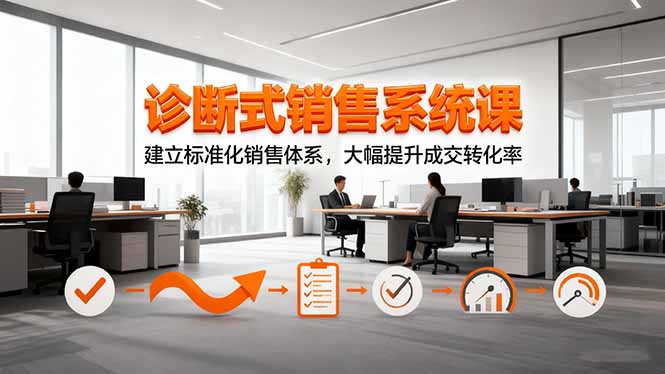 诊断式销售系统课，建立标准化销售体系，大幅提升成交转化率-旺仔资源库