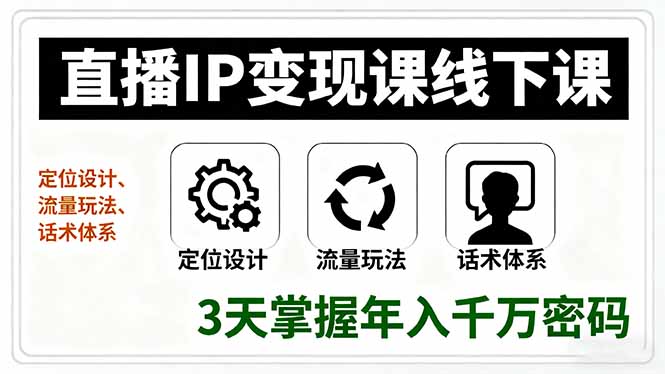 直播IP变现课线下课，定位设计、流量玩法、话术体系，3天掌握年入千万密码-旺仔资源库