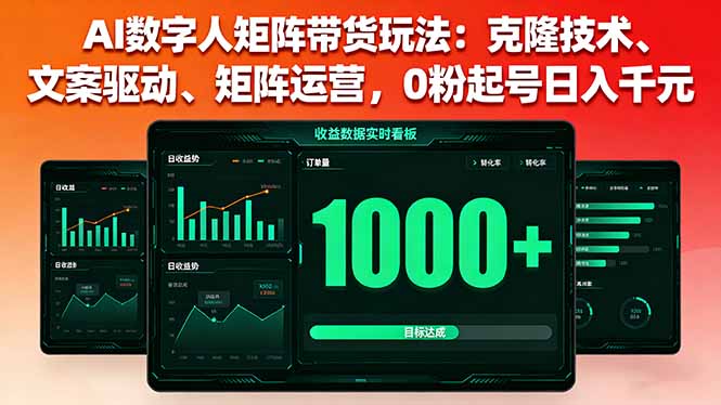 AI数字人矩阵带货玩法：克隆技术、文案驱动、矩阵运营，0粉起号日入千元-旺仔资源库