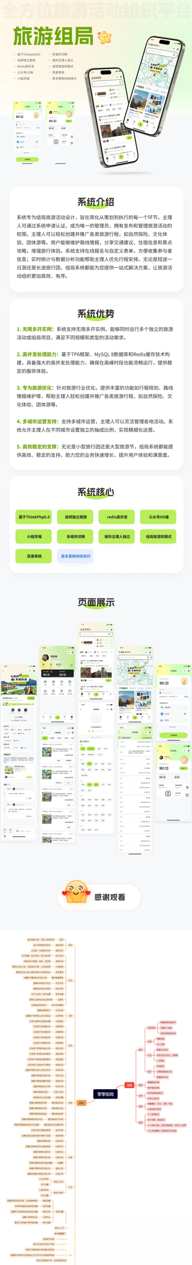 组局付费进群论坛社群旅游搭子系统小程序【单前端代码】适合二开-旺仔资源库