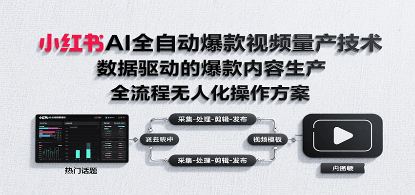 小红书AI全自动爆款视频量产技术，数据采集、素材处理到AI剪辑全流程自动化操作-旺仔资源库