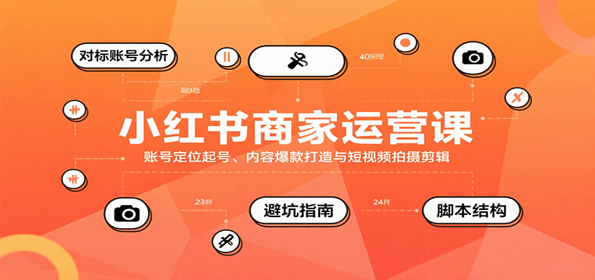 小红书商家运营课，账号定位起号、内容爆款打造与短视频拍摄剪辑-旺仔资源库
