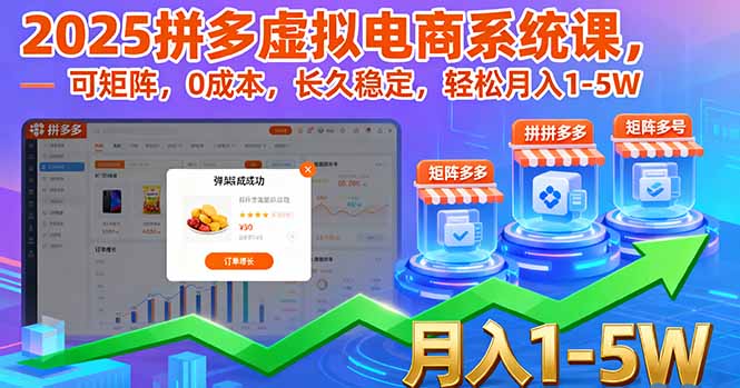 2025拼多多虚拟电商系统课，可矩阵，0成本，长久稳定，轻松月入1-5W-旺仔资源库