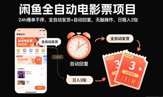 闲鱼全自动电影票项目,24h爆单不停,全自动发货+自动回复,无脑操作,日稳入3张【揭秘】-旺仔资源库