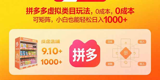 拼多多虚拟类目玩法，0成本，可矩阵，小白也能轻松日入1000+-旺仔资源库
