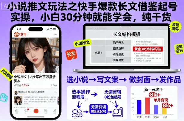 小说推文玩法之快手爆款长文借鉴起号实操，小白30分钟就能学会，纯干货-旺仔资源库