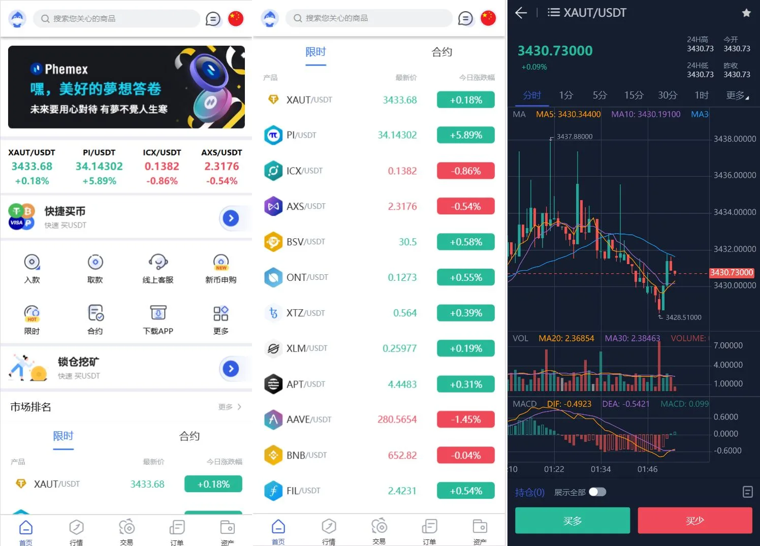 Phemex多语言交易所源码/期权交易+合约交易+新币申购+锁仓挖矿+平台币发行+K线行情控制/前端uniapp编译后+后端PHP-旺仔资源库