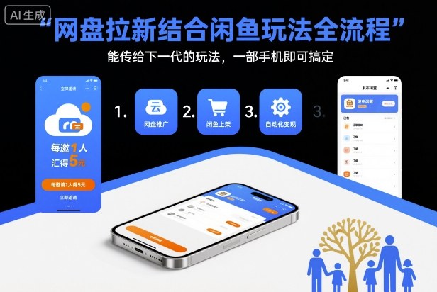 网盘拉新结合闲鱼玩法全流程,能传给下一代的玩法,一部手机即可搞定(附入口渠道以及实操教程)-旺仔资源库