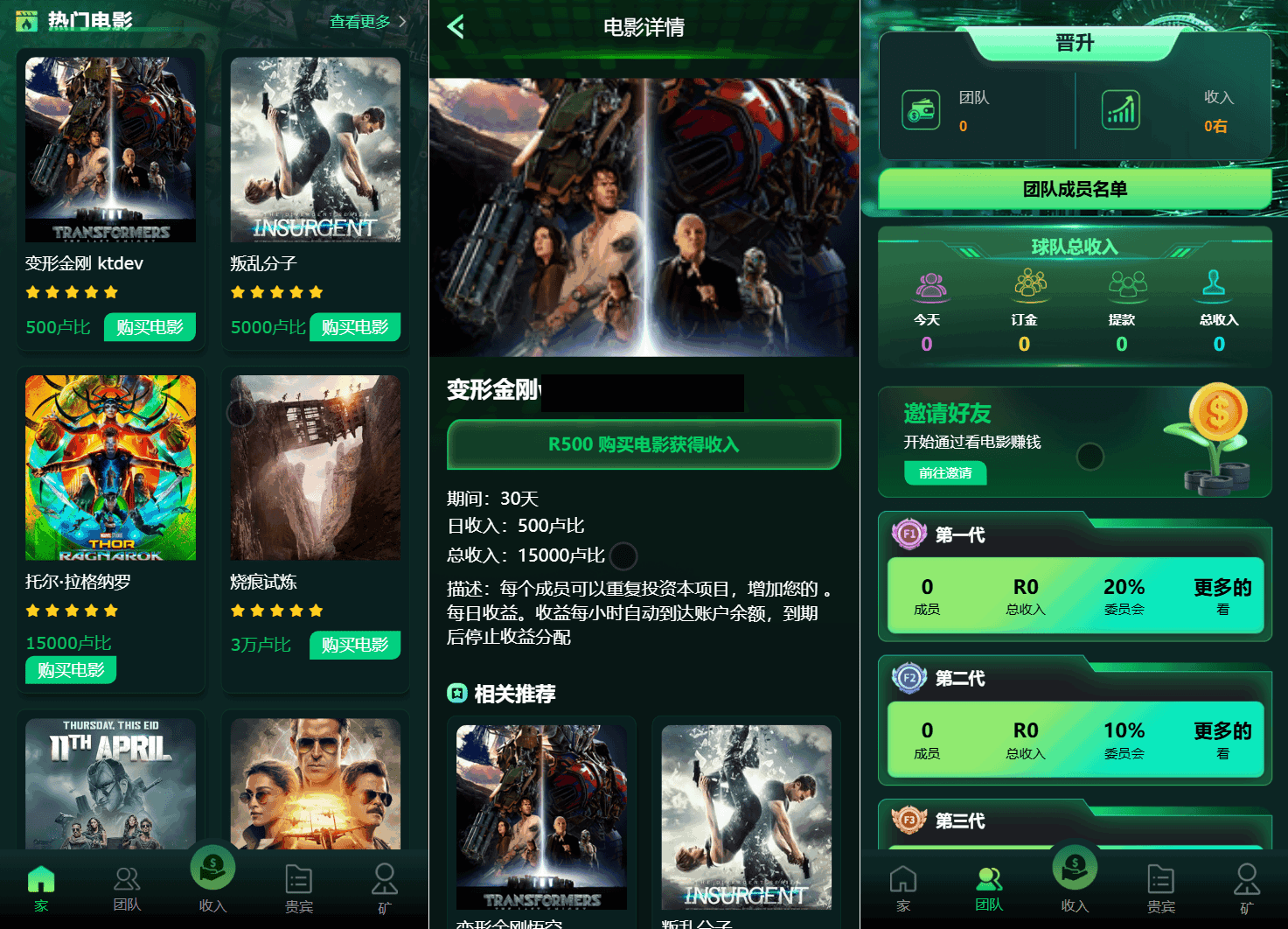 Flickiri Fun海外电影投资理财源码 影视理财类源码-旺仔资源库