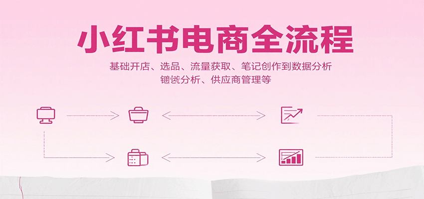 小红书电商全流程，基础开店、选品、流量获取、笔记创作到数据分析、供应商管理等-旺仔资源库