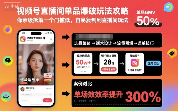 视频号直播间单品爆破玩法攻略，像素级拆解一个门槛低，容易复制到直播间玩法-旺仔资源库