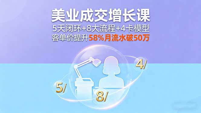 美业成交增长课，5天闭环+8大流程+4卡模型，客单价提升58%月流水破50万-旺仔资源库